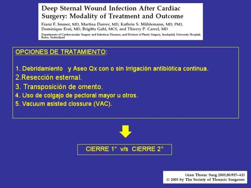 Diapositiva 29 de Mediastinitis