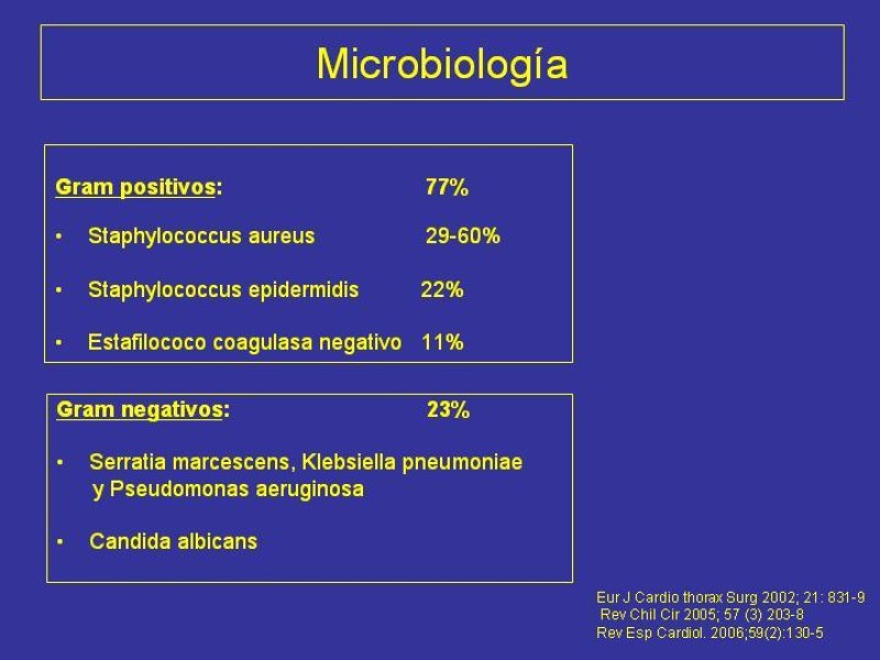 Diapositiva 27 de Mediastinitis