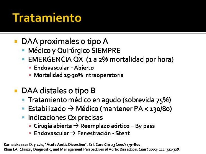 Diapositiva 25 de Disección de Aorta Torácica
