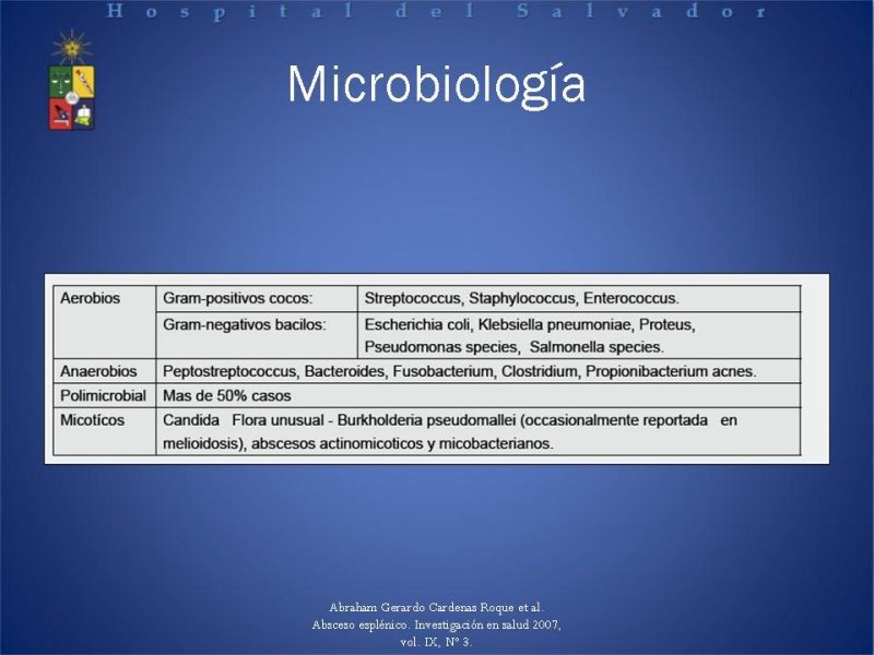 Diapositiva 10 de Abscesos Esplénicos