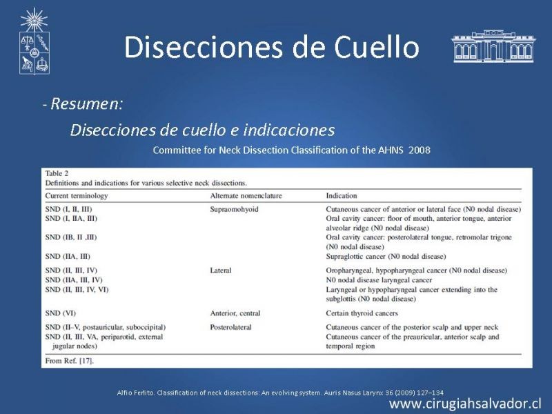 Diapositiva 22 de Disecciones ganglionares de cuello
