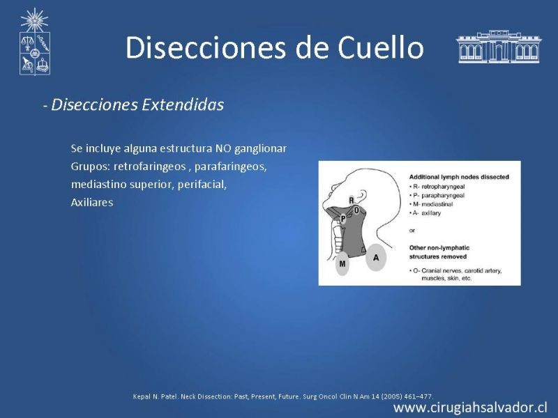 Diapositiva 21 de Disecciones ganglionares de cuello