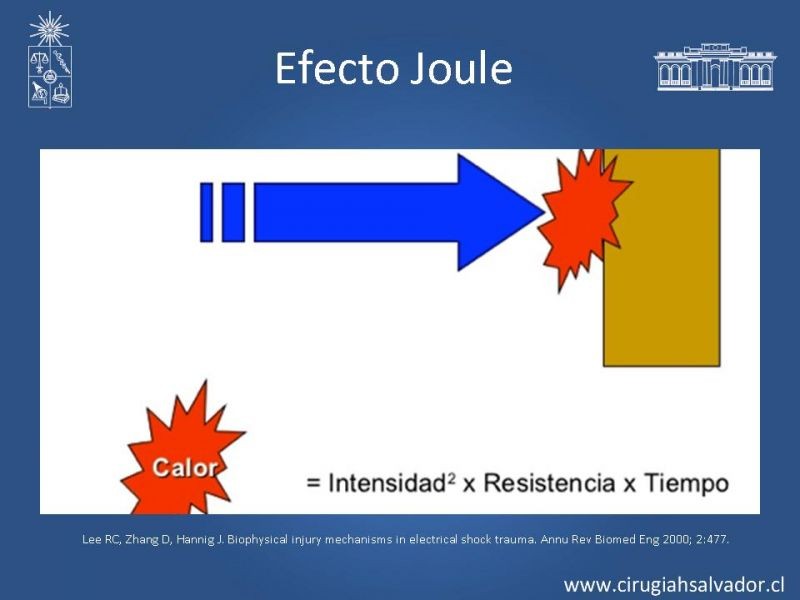 Diapositiva 10 de Lesiones Eléctricas Severas