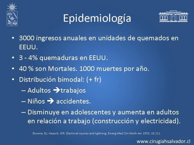 Diapositiva 2 de Lesiones Eléctricas Severas