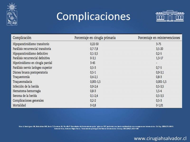 Diapositiva 13 de Bocio intratorácico