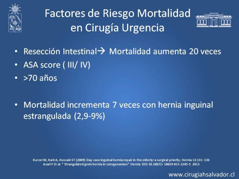 Diapositiva 6 de Enfrentamiento de la Hernia Inguinal Estrangulada