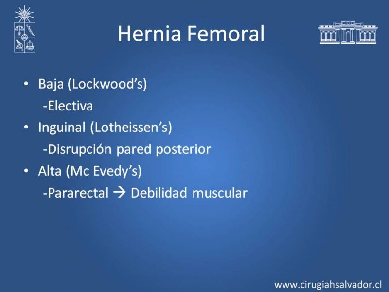Diapositiva 9 de Enfrentamiento de la Hernia Inguinal Estrangulada