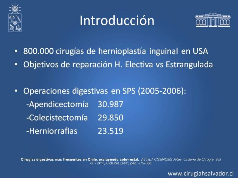 Diapositiva 2 de Enfrentamiento de la Hernia Inguinal Estrangulada