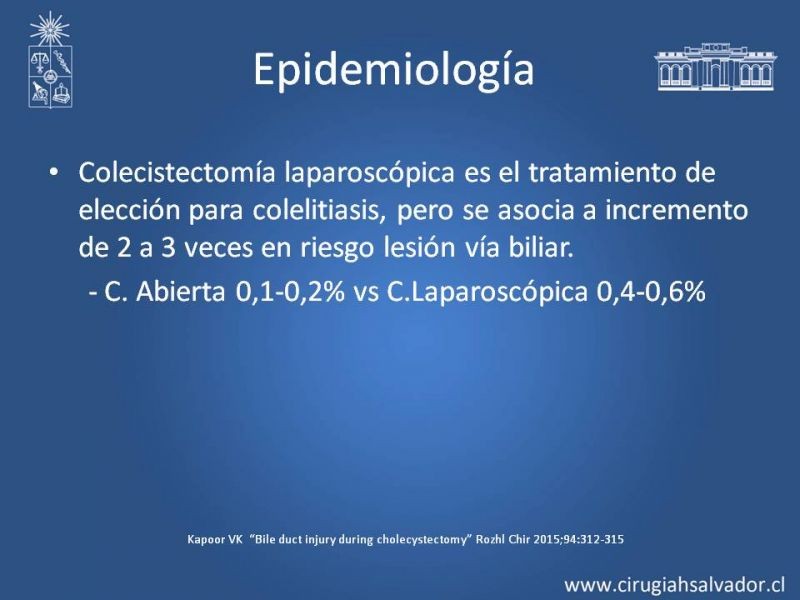 Diapositiva 2 de Prevención de Lesión Via Biliar en Colecistectomía 