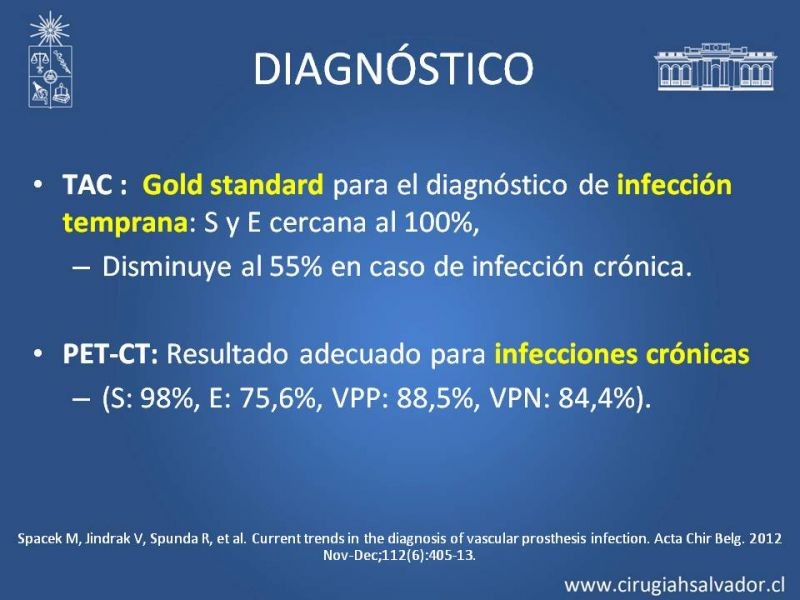 Diapositiva 28 de Infección de prótesis vasculares