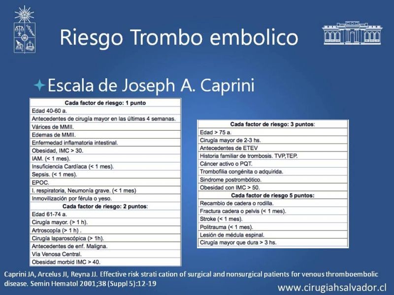 Diapositiva 12 de Profilaxis de Trombo-embolismo peri-operatorio