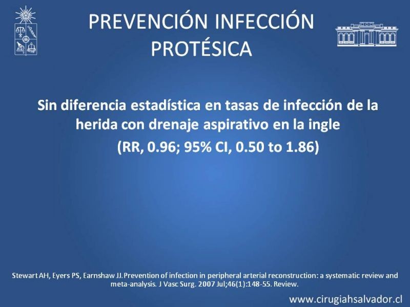 Diapositiva 24 de Infección de prótesis vasculares