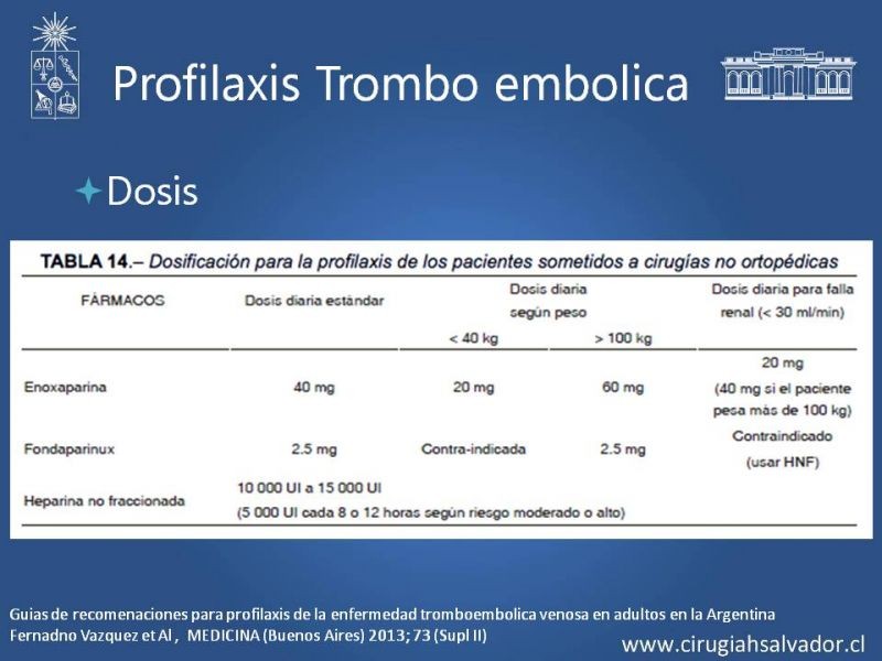 Diapositiva 14 de Profilaxis de Trombo-embolismo peri-operatorio
