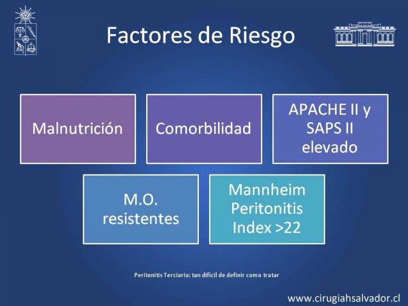 Diapositiva 21 de Peritonitis Secundaria y Terciaria