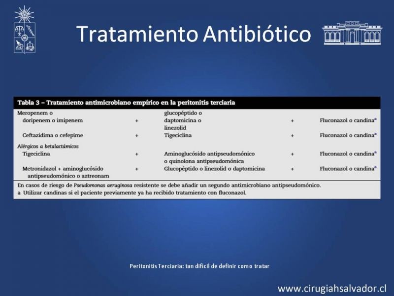 Diapositiva 27 de Peritonitis Secundaria y Terciaria