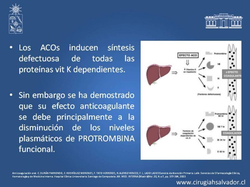 Diapositiva 15 de Anticoagulantes tradicionales y nuevos