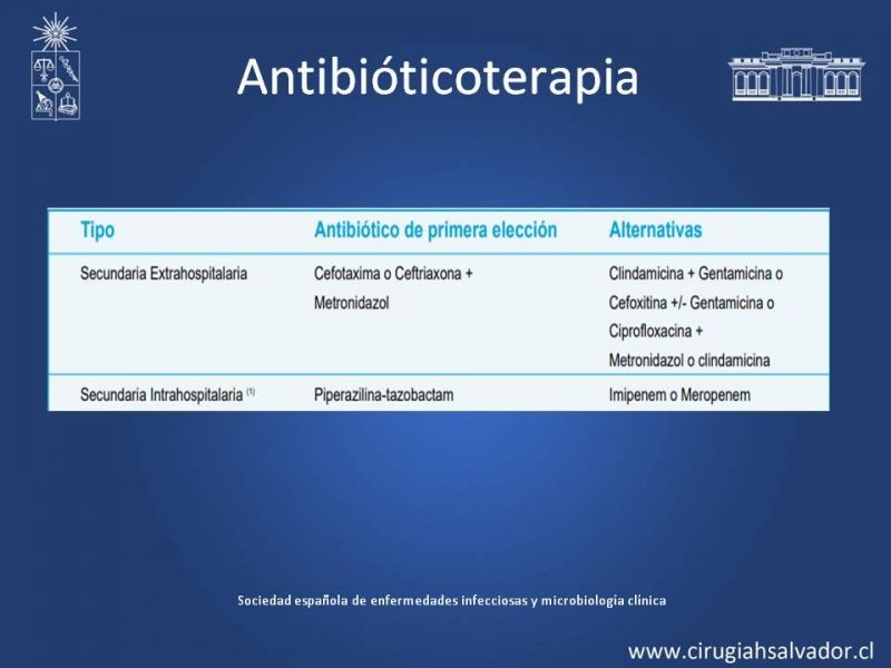 Diapositiva 18 de Peritonitis Secundaria y Terciaria