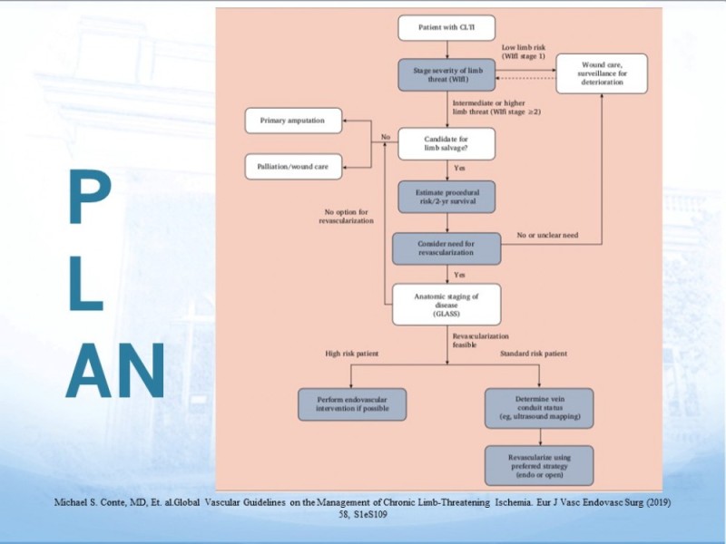Diapositiva 16 de Tratamiento Endovascular de EAO Femoro-Distal