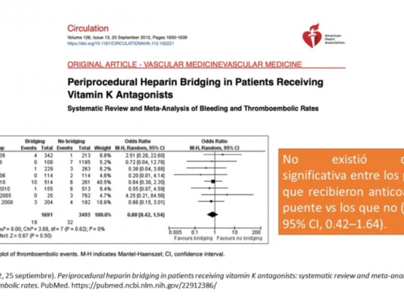 Diapositiva 4 de ¿ Cuándo suspender la anticoagulación oral para una cirugía ?