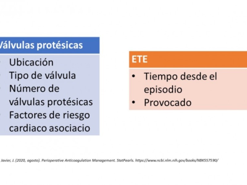 Diapositiva 11 de ¿ Cuándo suspender la anticoagulación oral para una cirugía ?