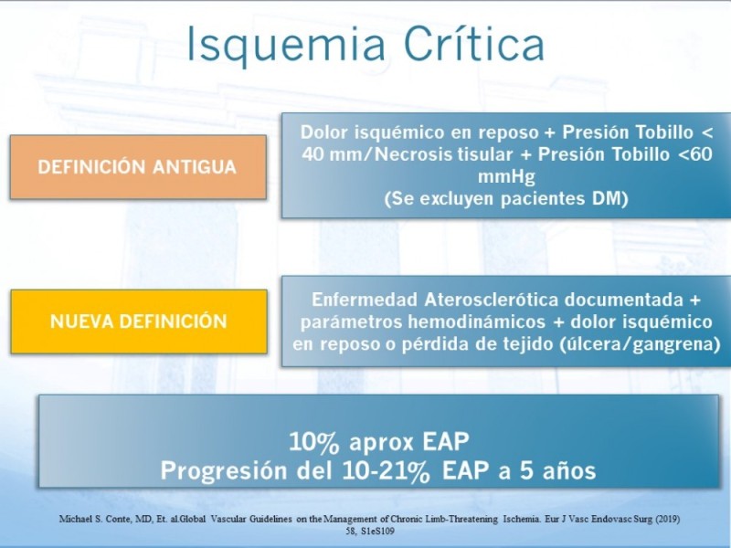 Diapositiva 5 de Tratamiento Endovascular de EAO Femoro-Distal