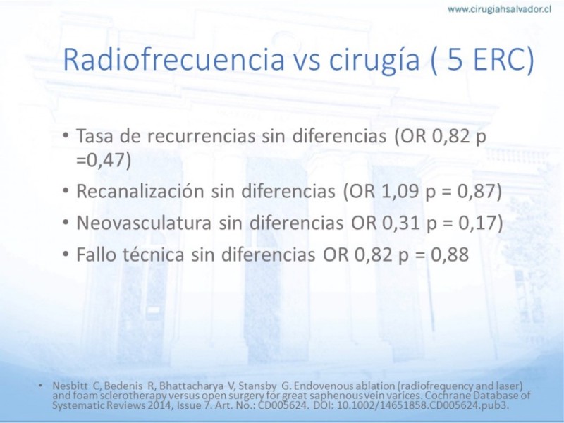 Diapositiva 29 de Safenectomía: Técnica y resultados a largo plazo