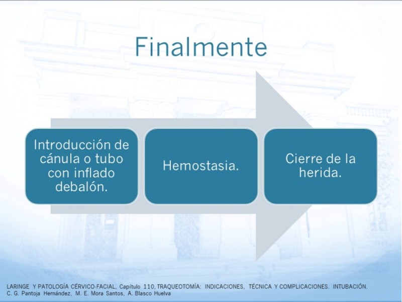 Diapositiva 23 de Traqueotomía: Indicaciones y técnica