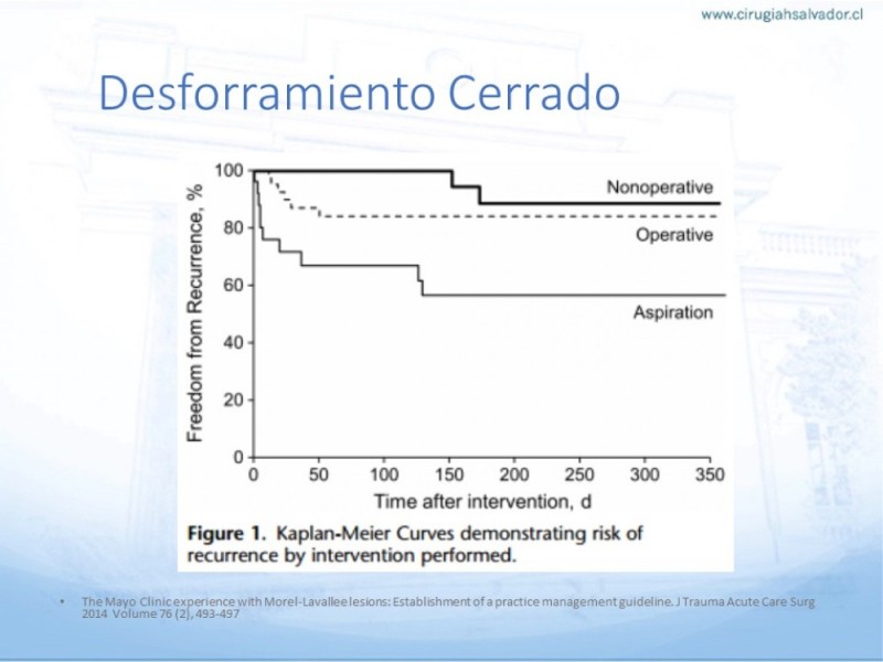 Diapositiva 21 de Desforramiento EEII