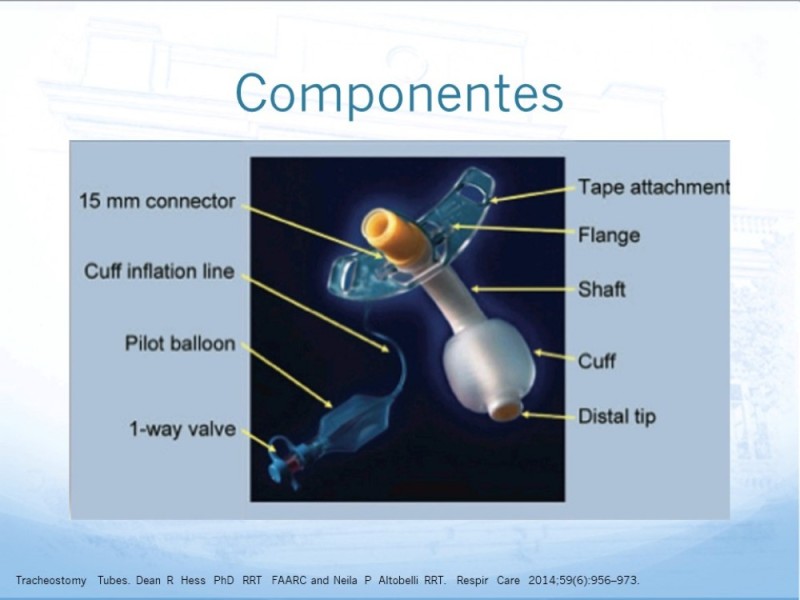 Diapositiva 9 de Traqueotomía: Indicaciones y técnica