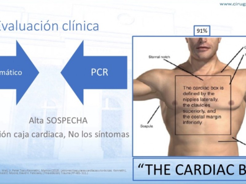 Diapositiva 9 de Trauma penetrante cardíaco