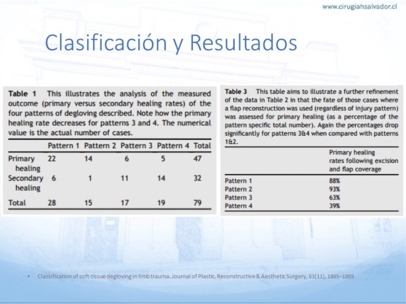 Diapositiva 13 de Desforramiento EEII
