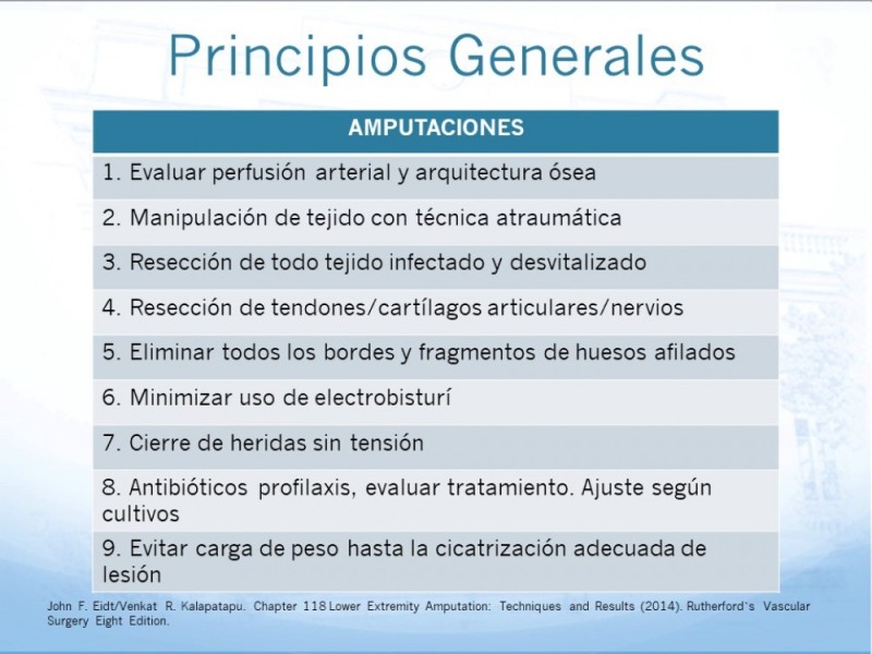 Diapositiva 2 de Técnica Quirúrgica Amputaciones Menores