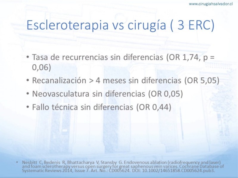 Diapositiva 27 de Safenectomía: Técnica y resultados a largo plazo