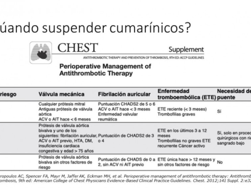 Diapositiva 14 de ¿ Cuándo suspender la anticoagulación oral para una cirugía ?