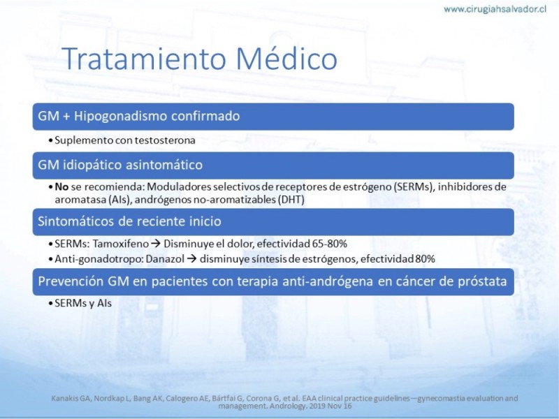 Diapositiva 18 de Ginecomastia