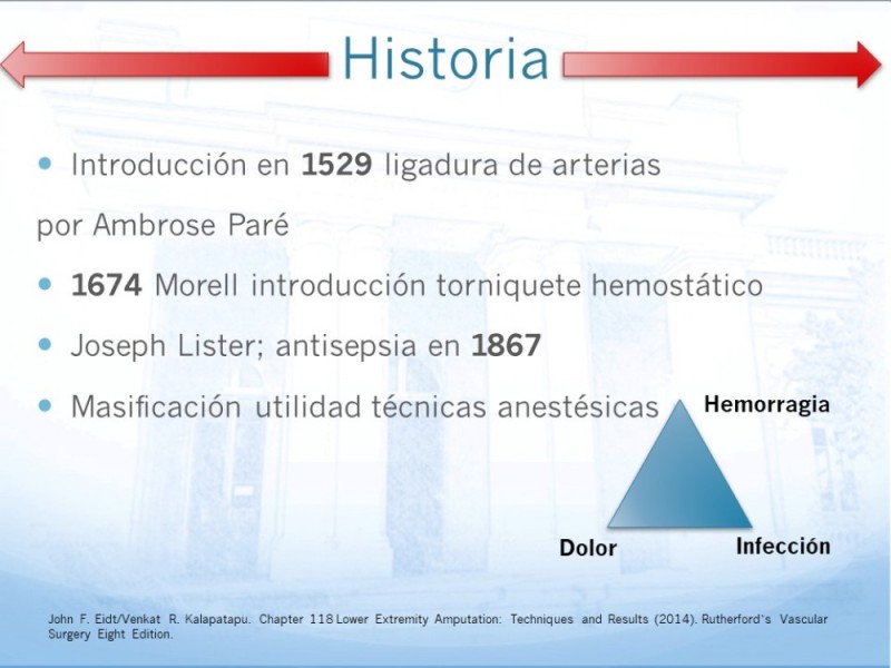 Diapositiva 1 de Técnica Quirúrgica Amputaciones Menores