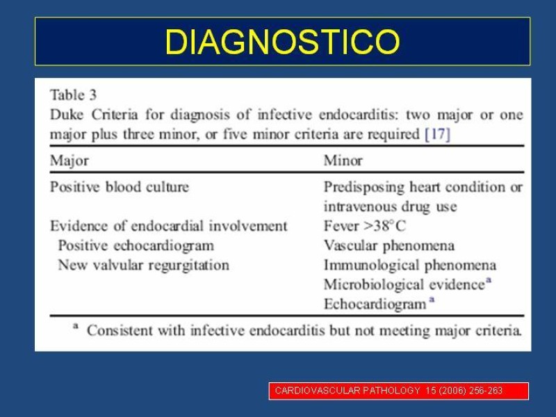Diapositiva 7 de Endocarditis Infecciosa