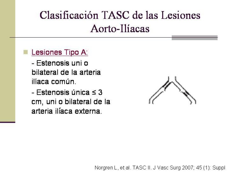 Diapositiva 5 de Tratamiento Endovascular de la Enfermedad Aortoilíaca