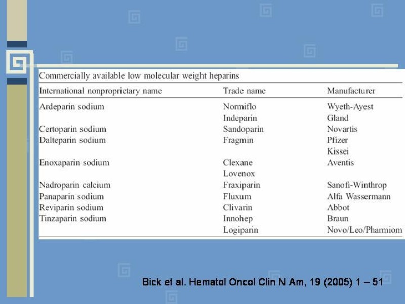 Diapositiva 18 de Heparinas