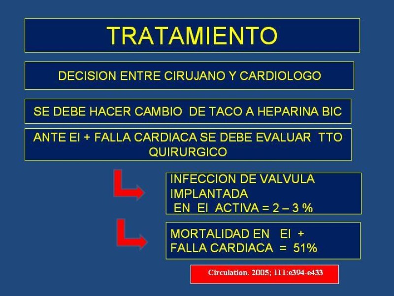 Diapositiva 16 de Endocarditis Infecciosa