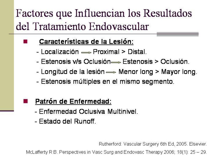 Diapositiva 2 de Tratamiento Endovascular de la Enfermedad Aortoilíaca