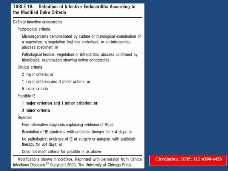 Diapositiva 8 de Endocarditis Infecciosa