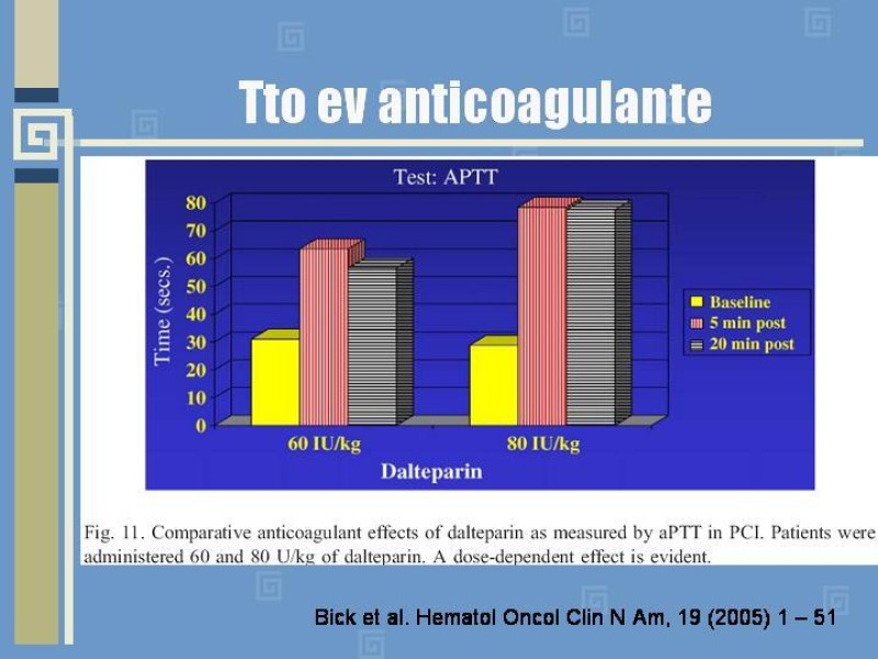 Diapositiva 23 de Heparinas