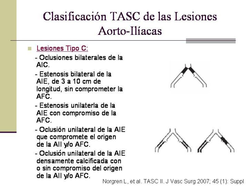 Diapositiva 7 de Tratamiento Endovascular de la Enfermedad Aortoilíaca