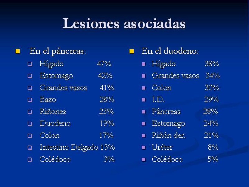 Diapositiva 4 de Trauma Pancreato-duodenal