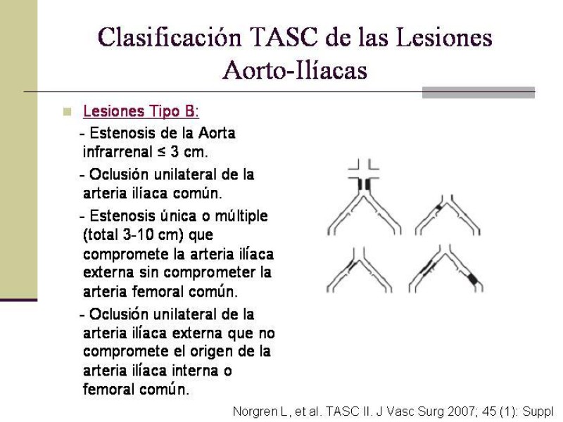 Diapositiva 6 de Tratamiento Endovascular de la Enfermedad Aortoilíaca