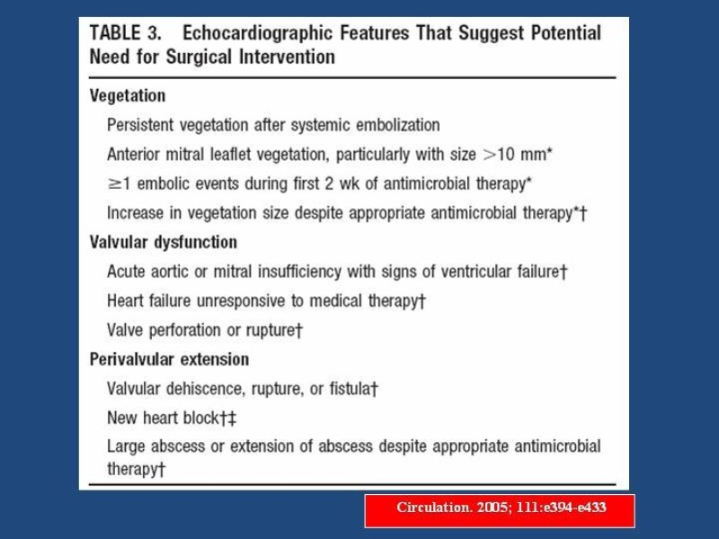 Diapositiva 21 de Endocarditis Infecciosa