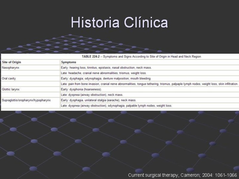 Diapositiva 4 de Estudio de Masas Cervicales