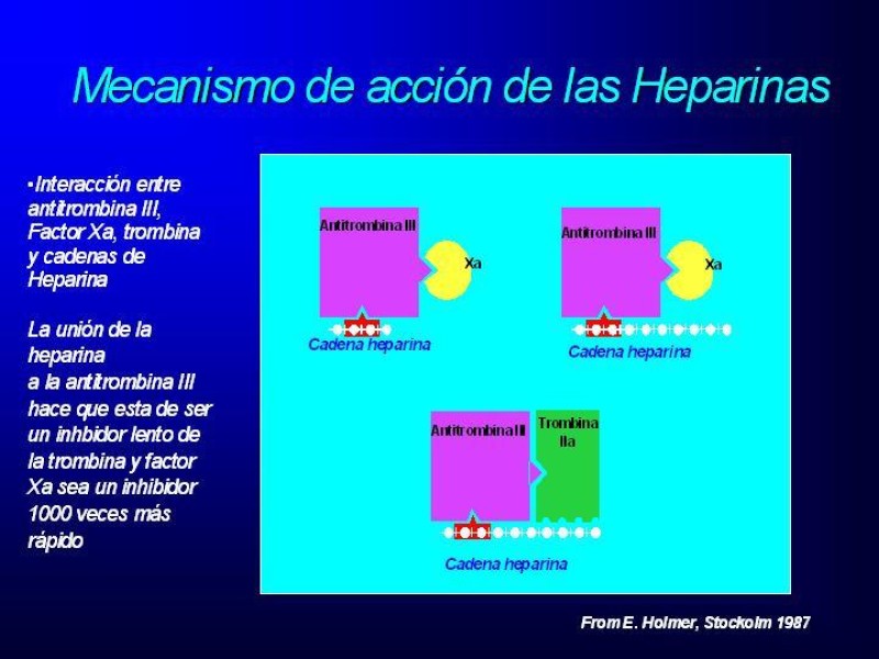 Diapositiva 7 de Heparinas