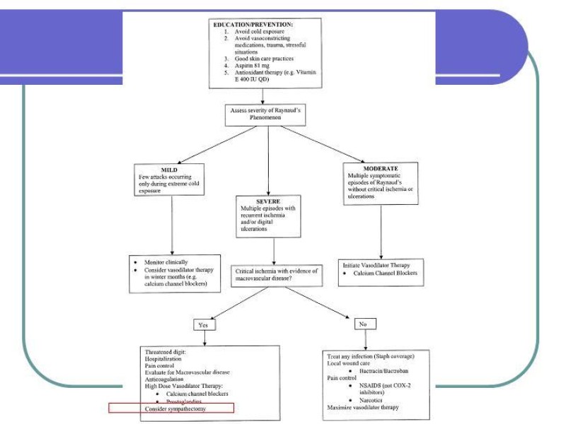 Diapositiva 8 de Simpatectomía Torácica